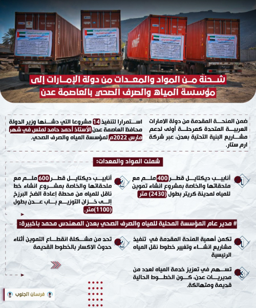 انفوجرافيك: ضمن منحة الإمارات وصول شحنة من المواد والمعدات الخاصة بمؤسسة المياه والصرف الصحي بالعاصمة عدن 