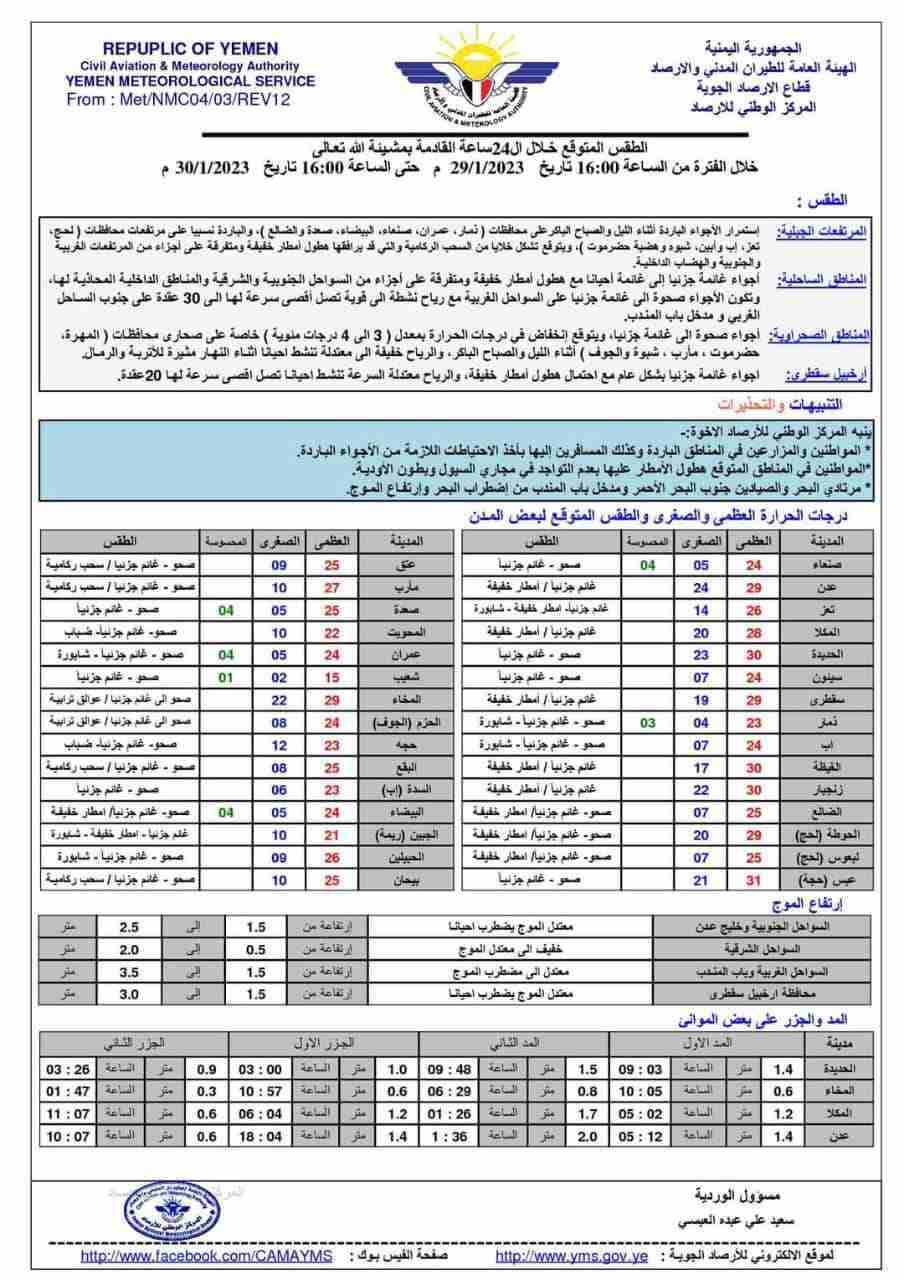 الطقس المتوقع في عموم الجمهورية خلال ٢٤ ساعة قادمة